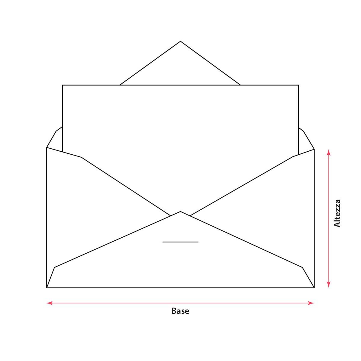 Mockup non disponibile